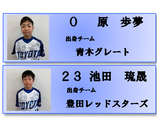 ２２期.png