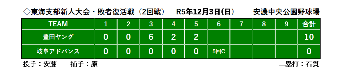 １２・３①.png